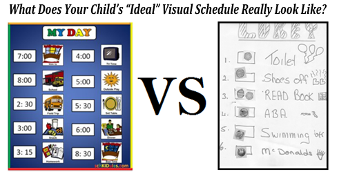 Ideal Visual Schedule