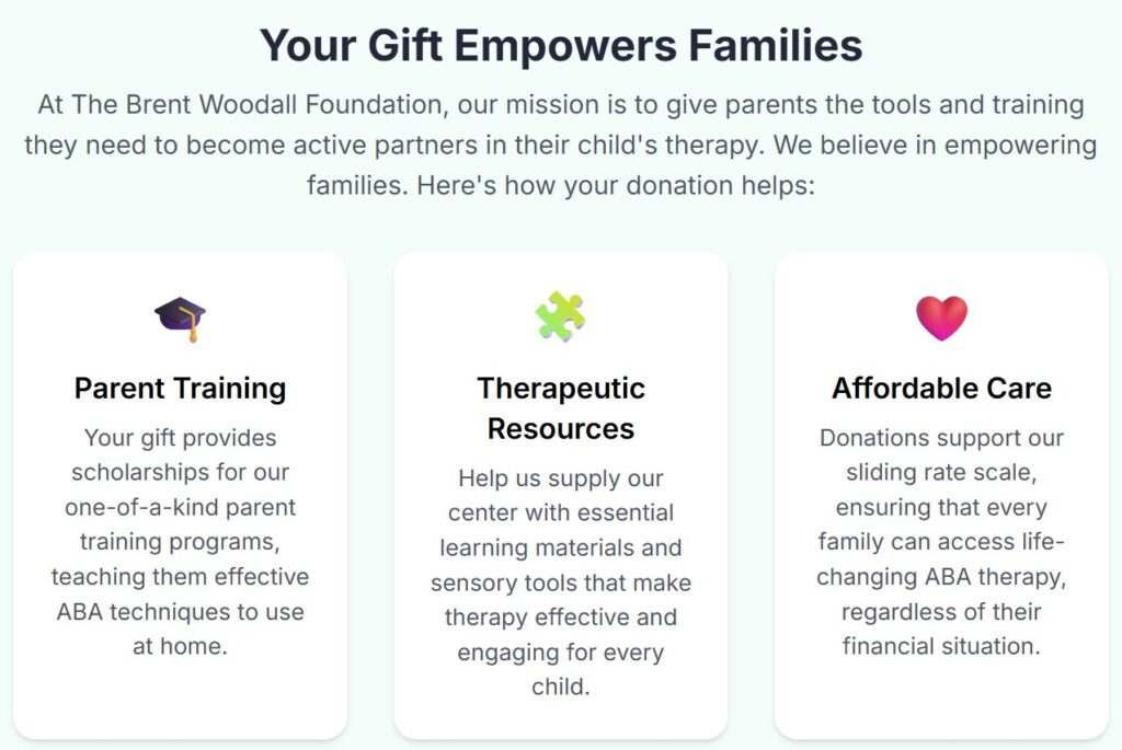 Your Gift